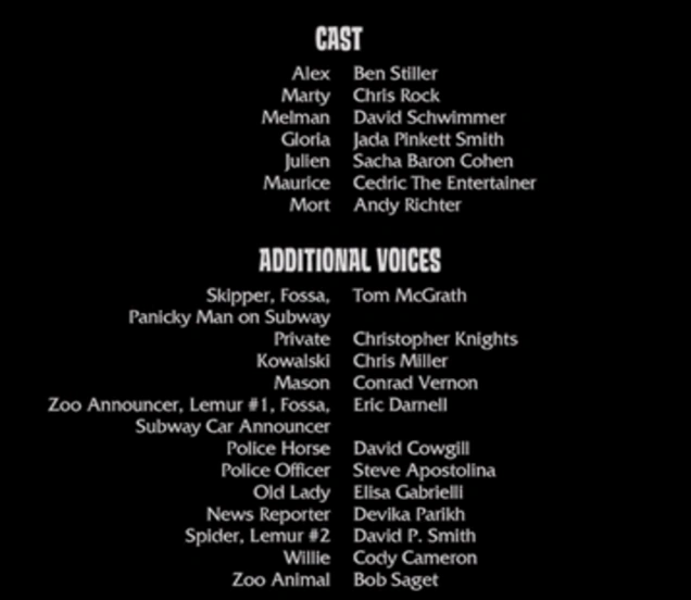 Madagascar | Madagascar Wiki | FANDOM powered by Wikia