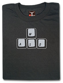 Wasd