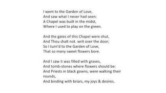 The Garden Of Love Blake Penny S Poetry Pages Wiki Fandom