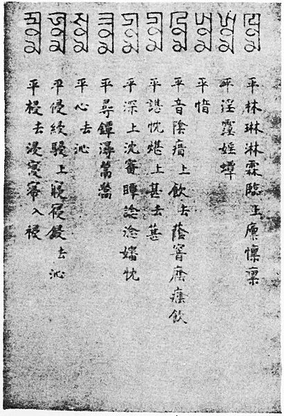 Rhyming dictionary | Penny's poetry pages Wiki | Fandom