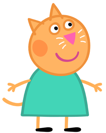 Candy Cat Peppa Pig Wiki Fandom