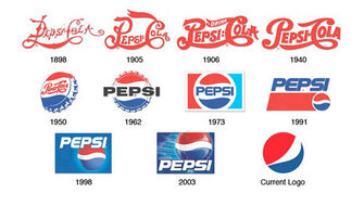 History | Pepsi Wiki | FANDOM powered by Wikia