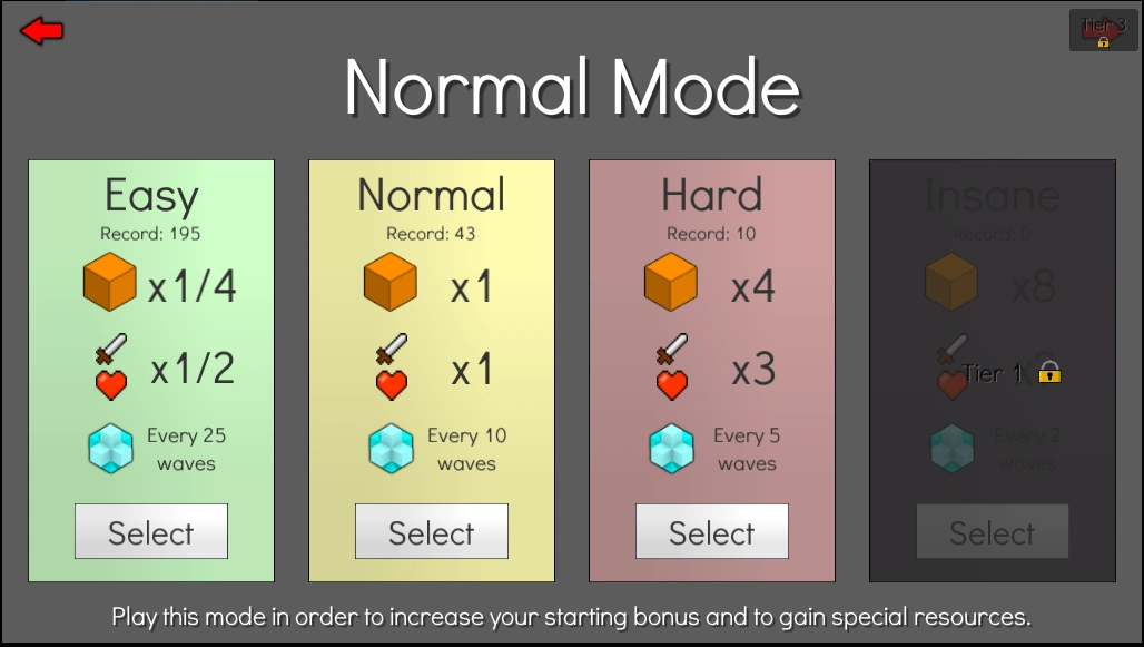 Normal mode Perfect_Tower Wikia Fandom