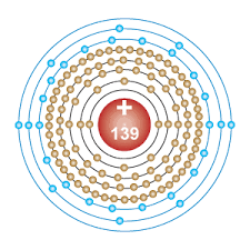 Category:Undiscovered elements | Elements Wiki | Fandom