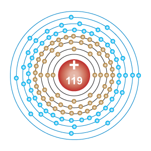 119