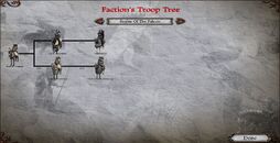 FalconsTT