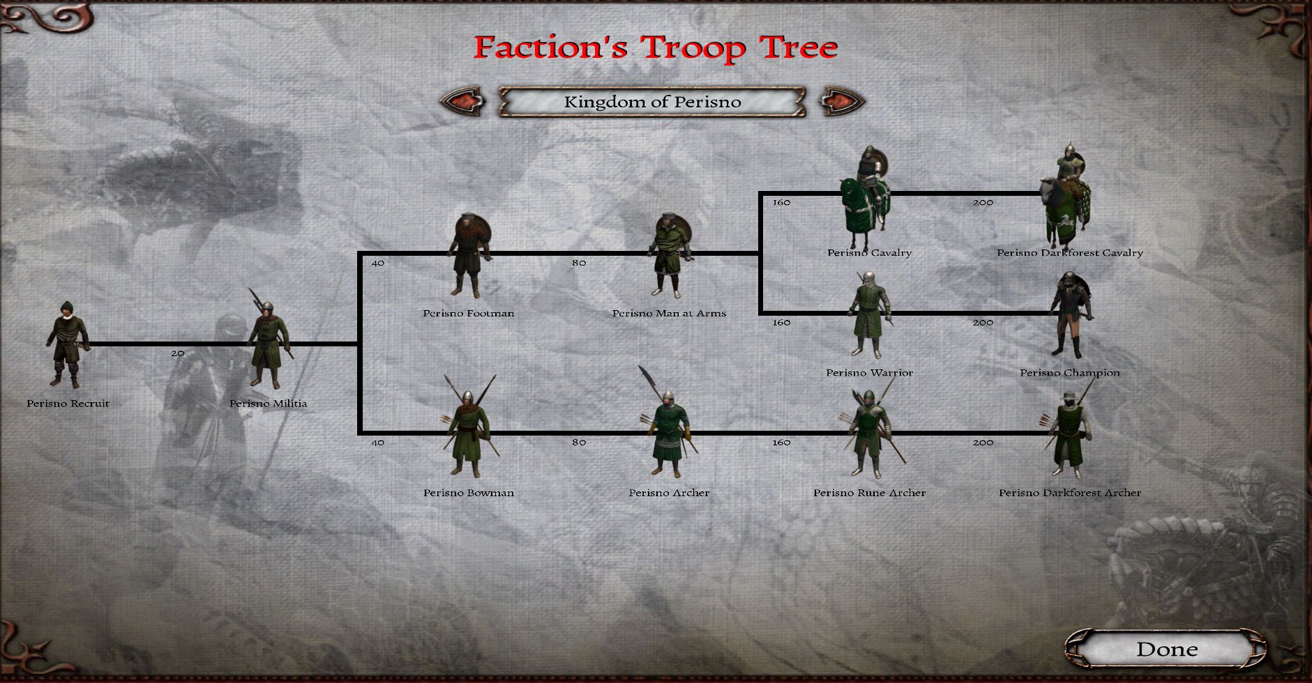 Mount And Blade Warband Own Kingdom Mount And Blade Warband Own Kingdom