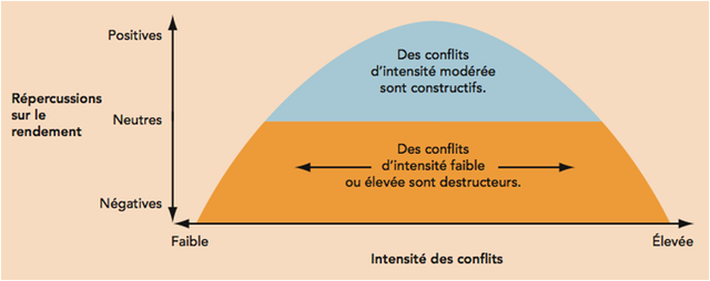 Fichier:Imageco.png
