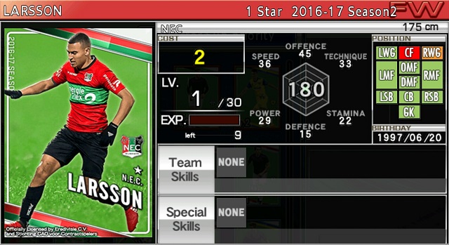 Larsson (Jordan) | PES Manager Wiki | Fandom
