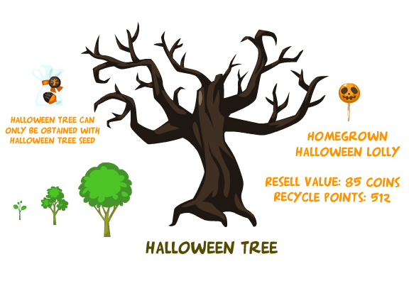 halloween tree pet society wiki fandom powered by wikia