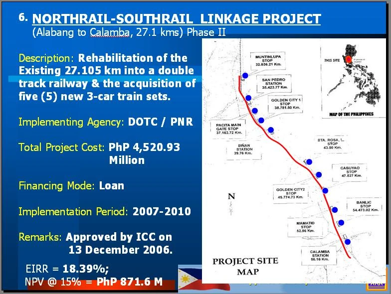 PNR NorthrailSouthrail Linkage Project Wiki Fandom