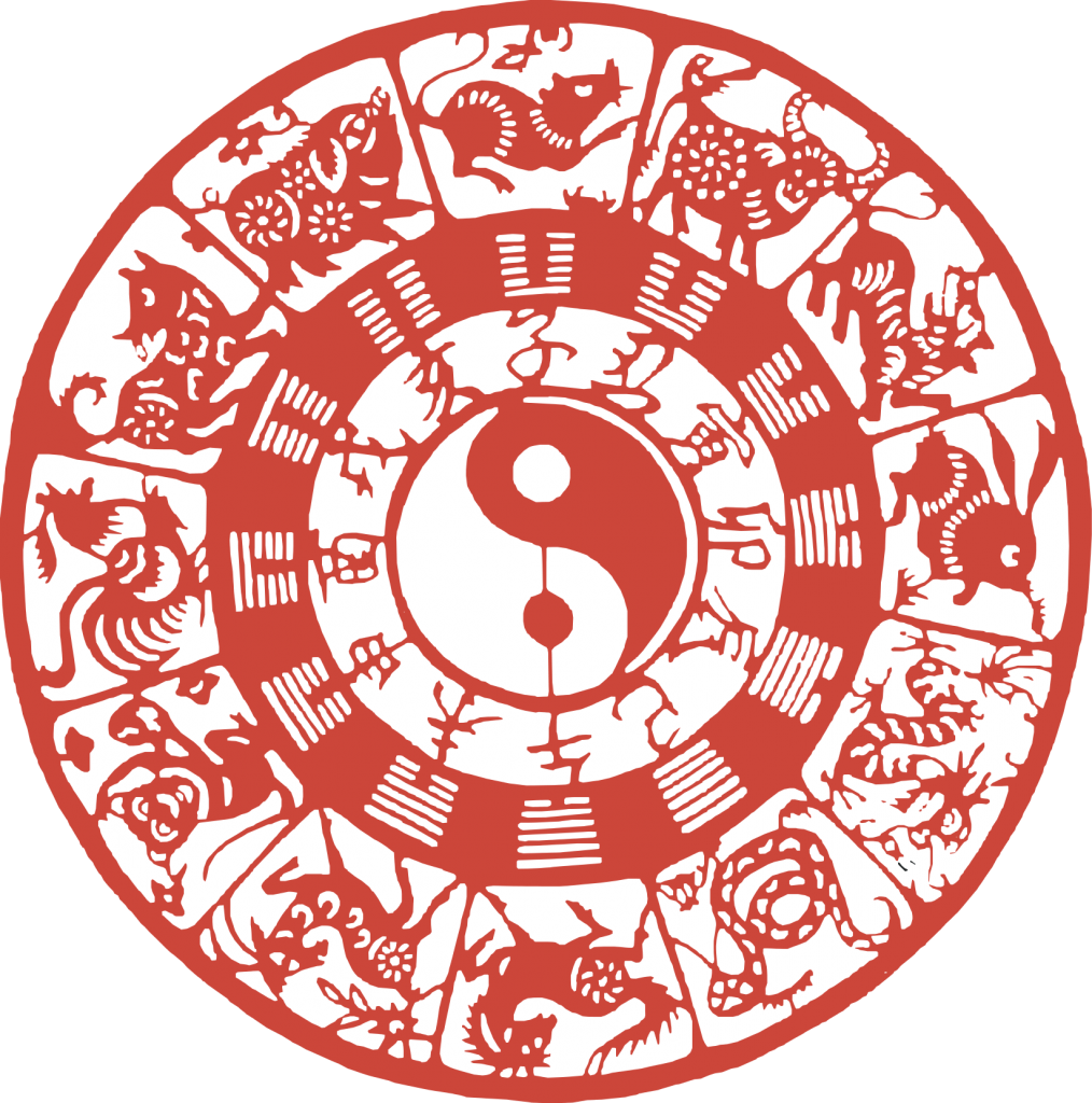 Image - Chinese-zodiac-1014x1024.png | Philosophy of Megaten Wiki ...