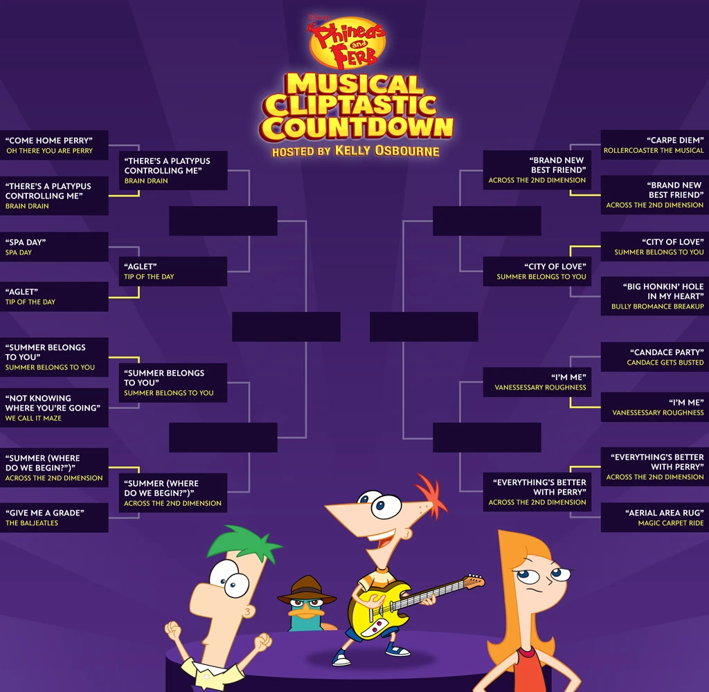 Image Musical Cliptastic Countdown bracket Week 2.jpg Phineas and Ferb Wiki FANDOM powered