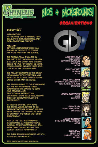 File:23 GD7-B-ground.jpg