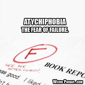 Atychiphobia