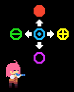 Phoenotopia Flute Notes