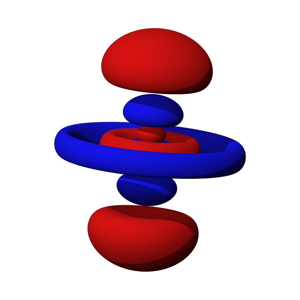 Heisenberg's uncertainty principle Physics Problems and Solutions