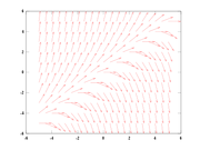 400px-Diff-field-lines