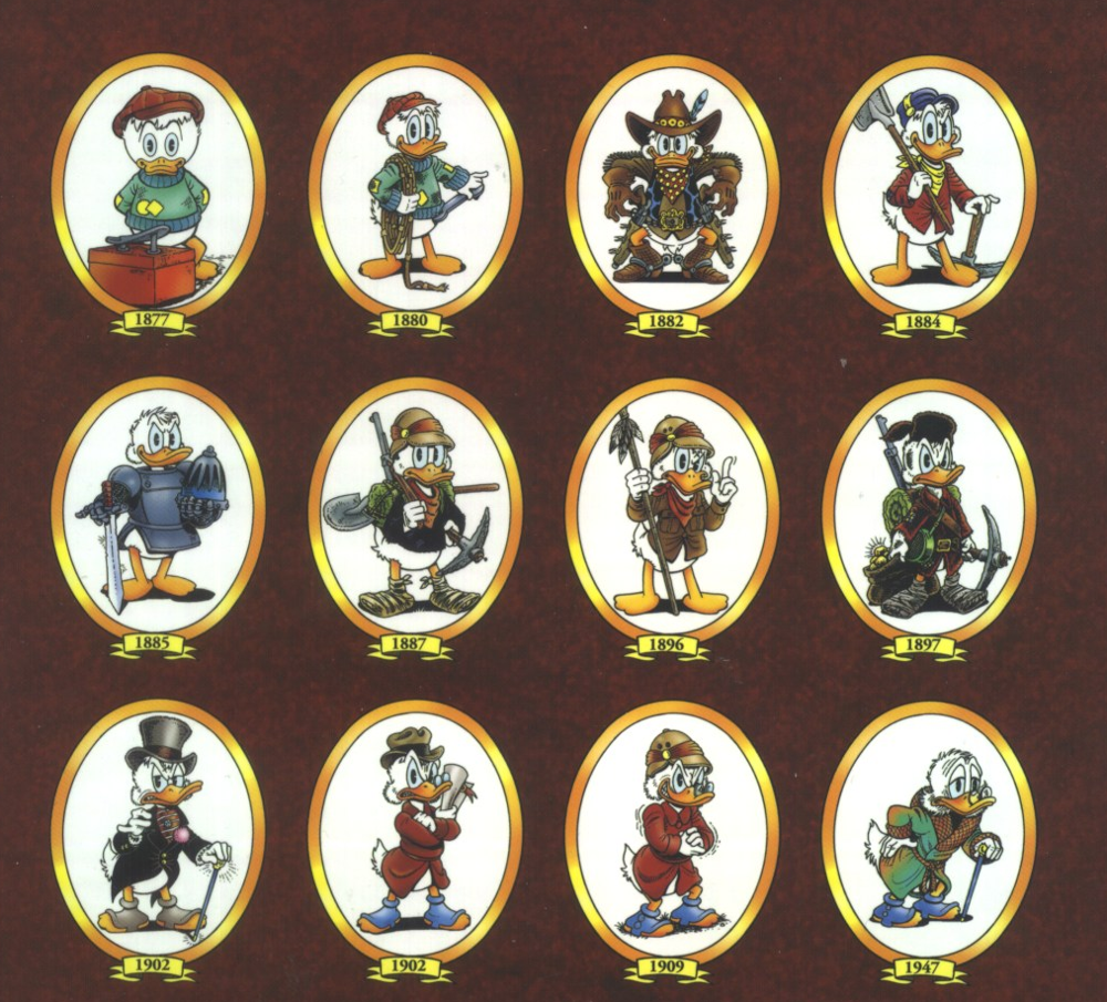 Résultat de recherche d'images pour "chronologie jeunesse de Picsou"
