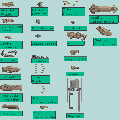 Unitlist2