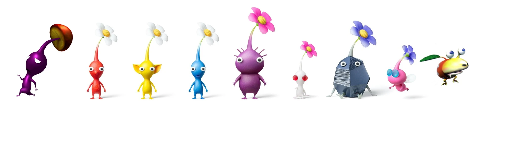 CategoríaClases de Pikmin Wiki Piklopedia Fandom