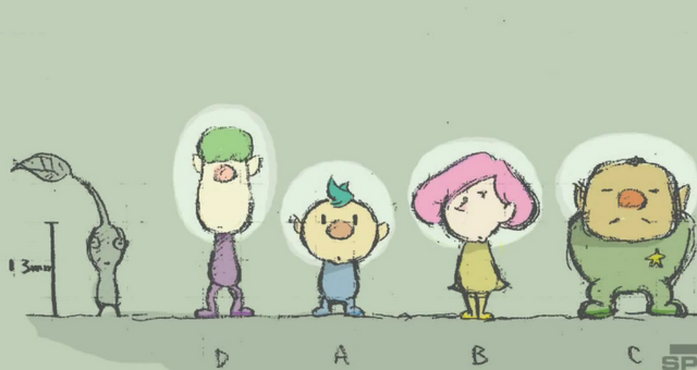 Datei:Pikmin 3 characters.png