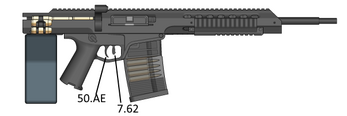 Schéma FML 50