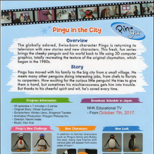 Get Wallpaper Pingu In The City Pingu Wiki Fandom For iPhone