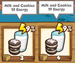 Milk and Cookies Energy Comparison