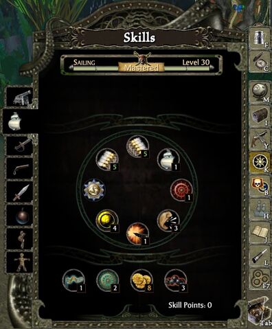 File:Sailing Skill Levels.jpg