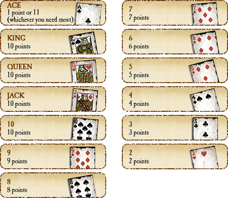 online blackjack with friends real money online blackjack with friends real money