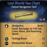 Lost World Sea Chart Pirates Online Wiki Fandom