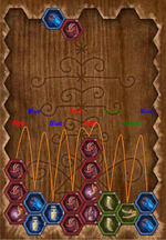 Potion Table