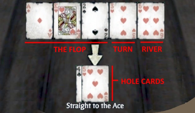 poker hands wiki