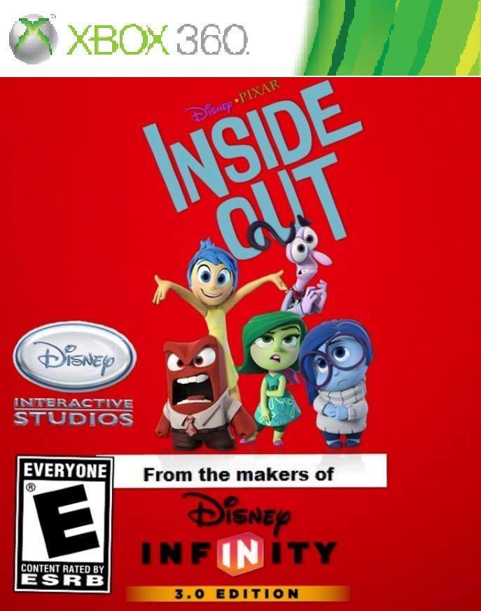 Inside Out Video Game Pixar Animation Studios Wikia Fandom