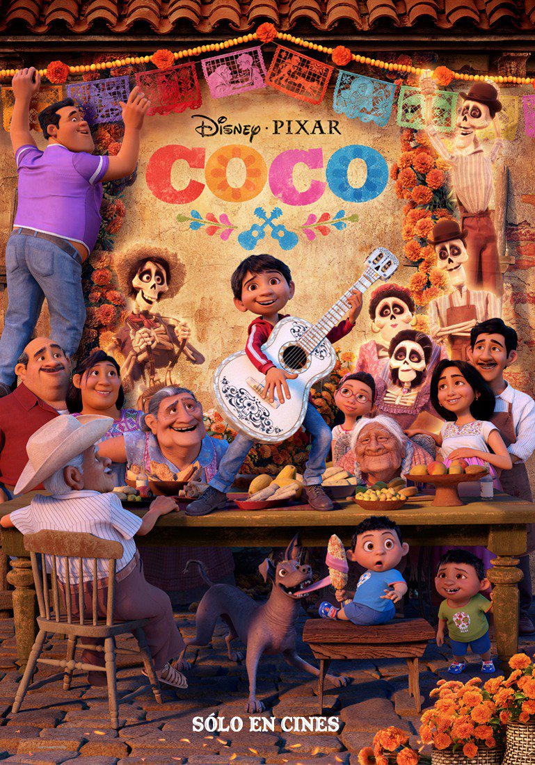 Image result for coco