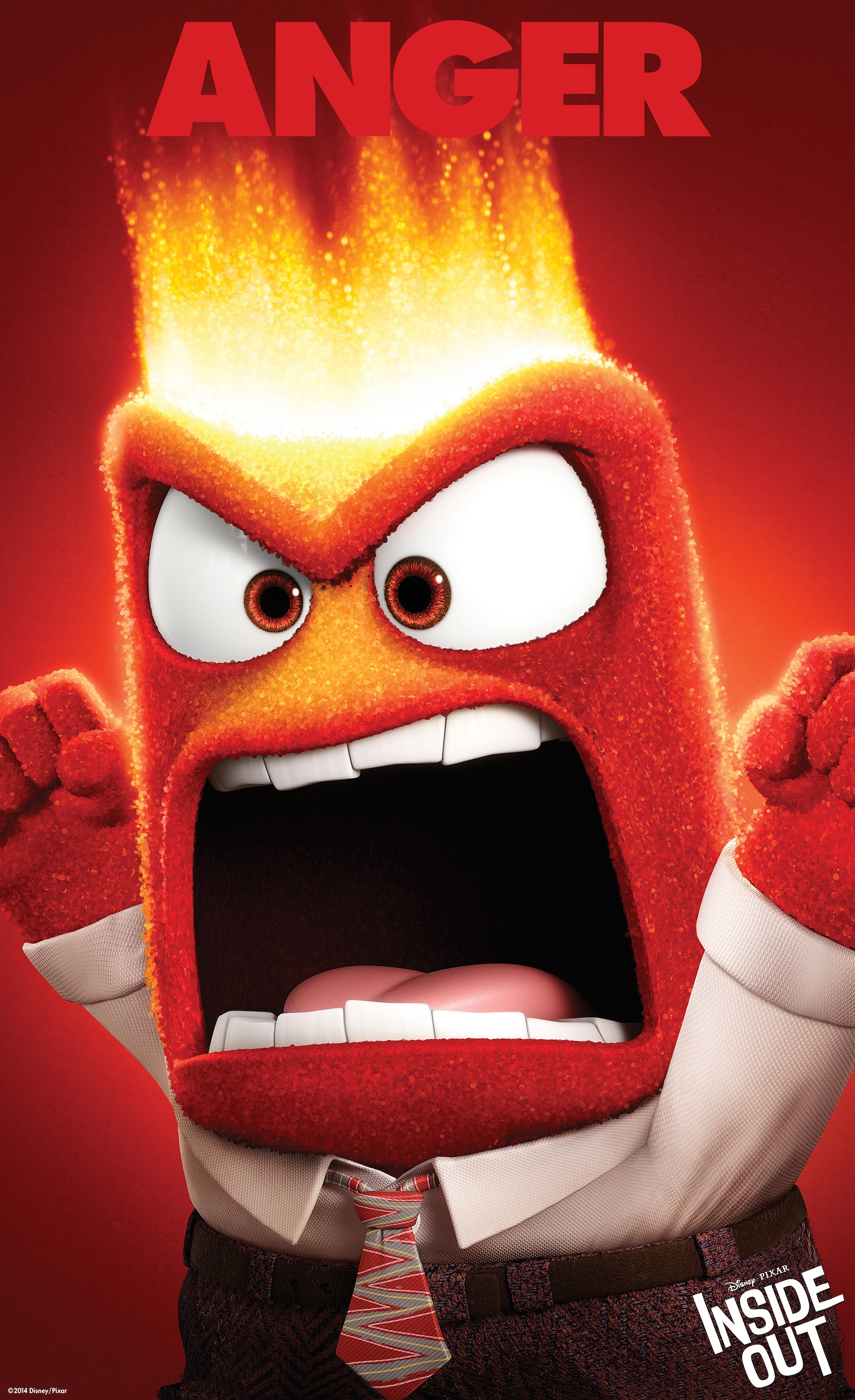 anger inside out