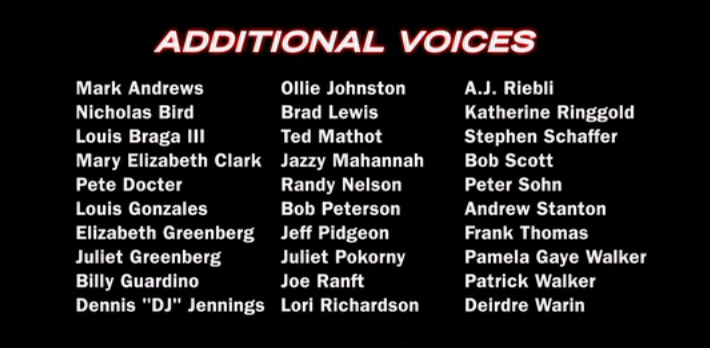 Talk The Incredibles Credits Pixar Wiki FANDOM powered Talk The Incredibles Credits Pixar Wiki FANDOM powered