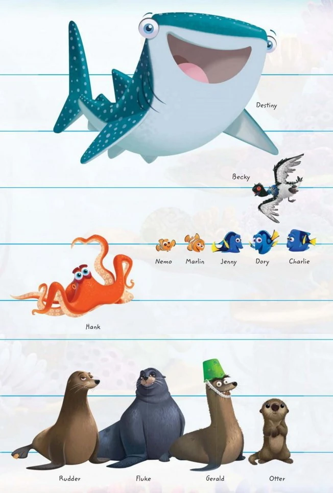 Image Finding Dory Character Sheet.jpg Pixar Wiki FANDOM powered
