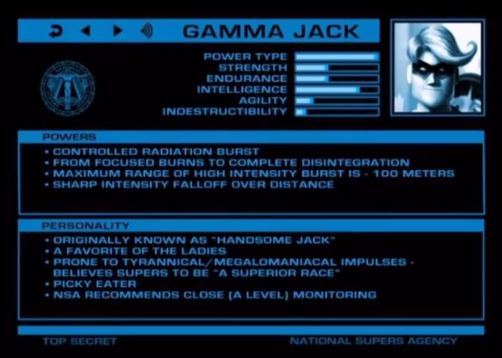 Gamma Jack Should've Been Incredibles 2's Villain : r/CharacterRant