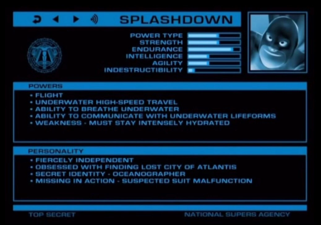 Splashdown Pixar Wiki FANDOM powered by Wikia