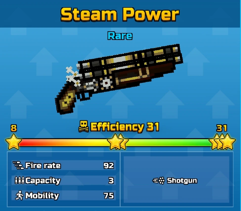 Steam Power (PG3D) Pixel Gun Wiki FANDOM powered by Wikia