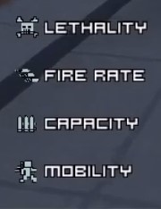 Statistic