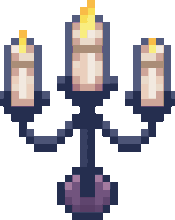 candlestick wiki