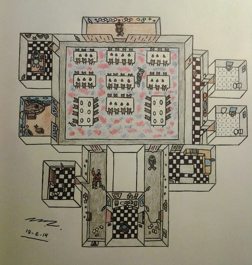 pizzaria freddy fazbear five