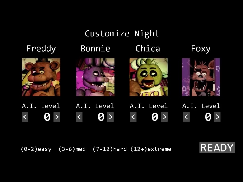 Custom Night Five Nights At Freddys Wiki Fandom 