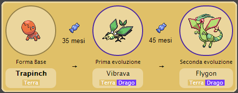 Image - TRAPINCH EVO.png | PokemonArvalis Wiki | FANDOM powered by Wikia