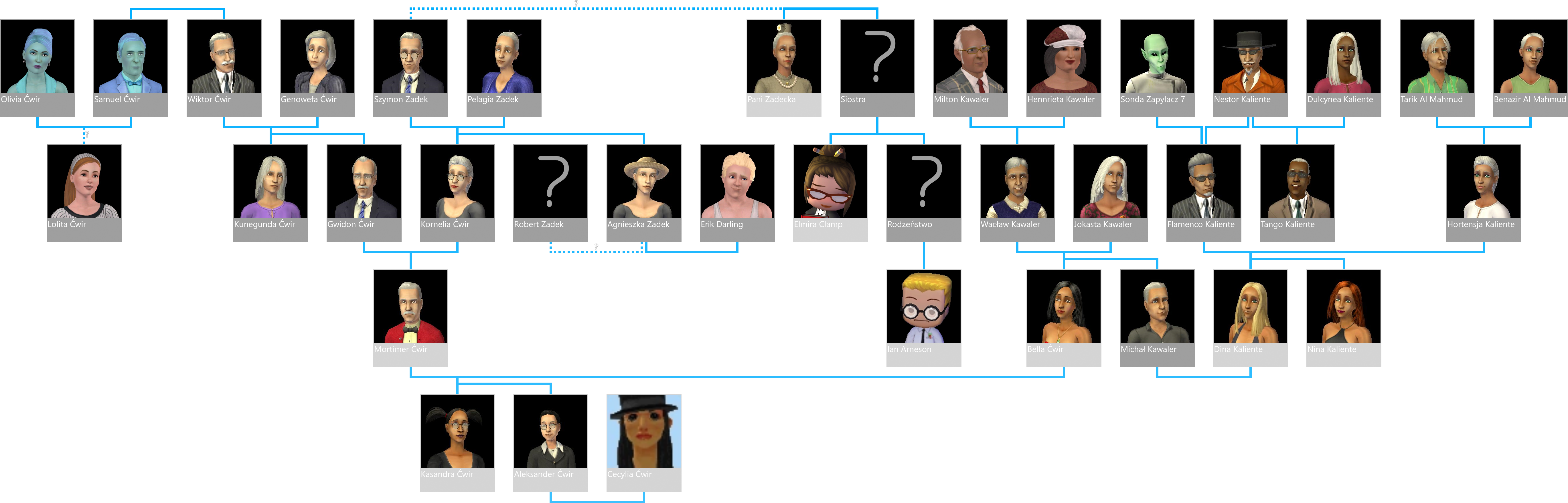 Japońskie randki sims ds