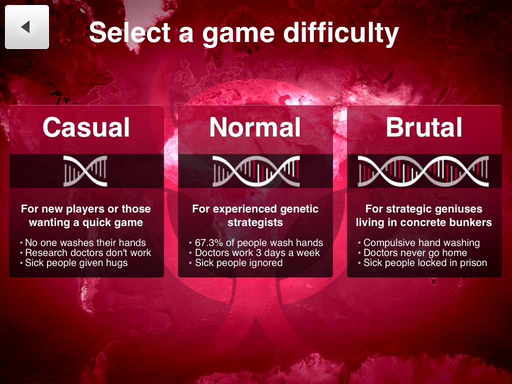 Difficulty | Plague Inc. Wiki | Fandom