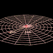 Mars-Orbit
